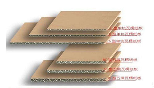手把手教您選擇紙箱包裝的材料